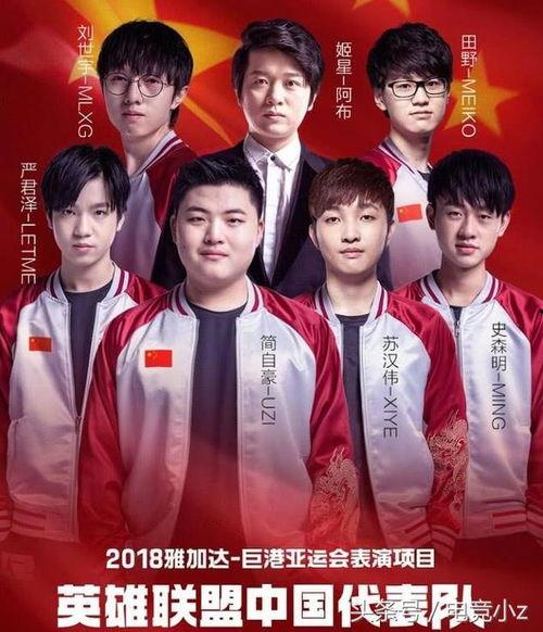 亚运会中国队名单爆料最新,实力派选手齐聚,备战巅峰对决 第3张 亚运会中国队名单爆料最新,实力派选手齐聚,备战巅峰对决 第3张